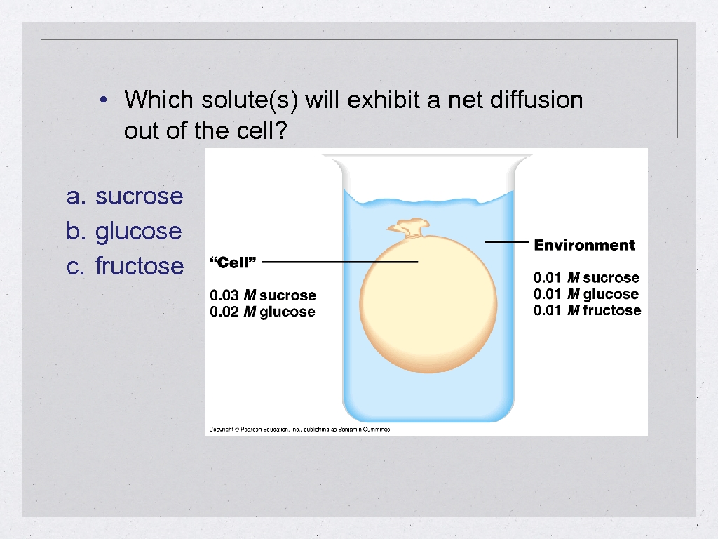  • Which solute(s) will exhibit a net diffusion out of the cell? a.