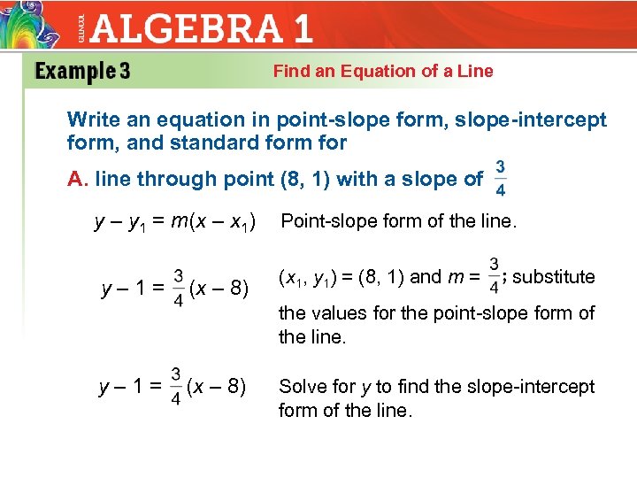 Find an Equation of a Line Write an equation in point-slope form, slope-intercept form,