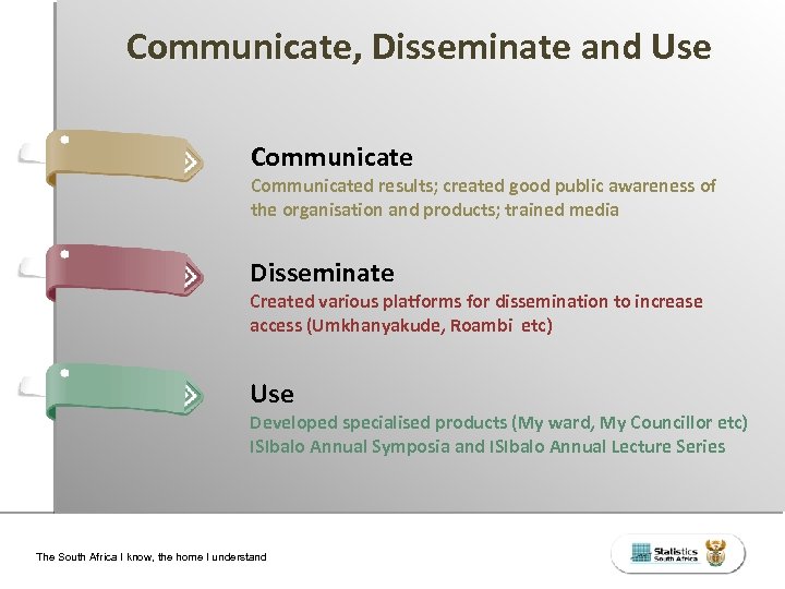 Communicate, Disseminate and Use Communicated results; created good public awareness of the organisation and