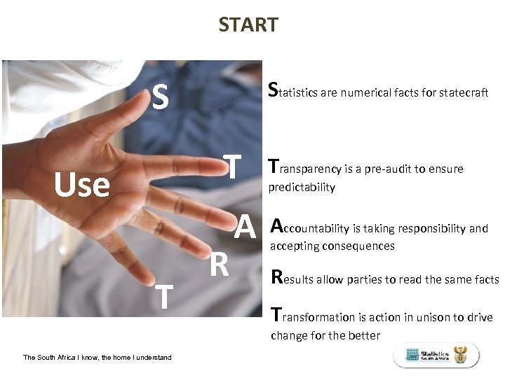 START S Statistics are numerical facts for statecraft T Use T R A Transparency