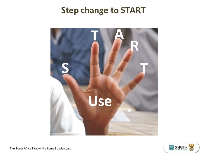 Step change to START T S R T Use The South Africa I know,