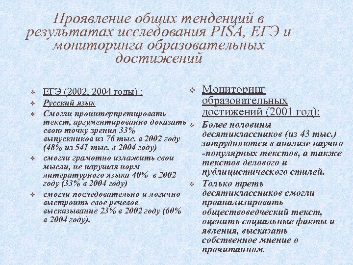 Проявление общих тенденций в результатах исследования PISA, ЕГЭ и мониторинга образовательных достижений v v