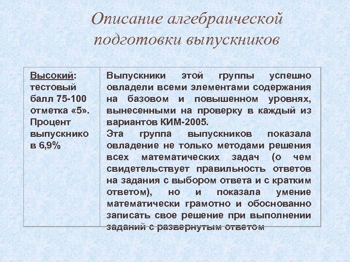 Описание алгебраической подготовки выпускников Высокий: тестовый балл 75 -100 отметка « 5» . Процент