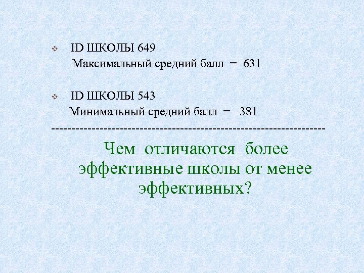 v ID ШКОЛЫ 649 Максимальный средний балл = 631 ID ШКОЛЫ 543 Минимальный средний