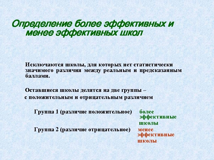 Определение более эффективных и менее эффективных школ Исключаются школы, для которых нет статистически значимого