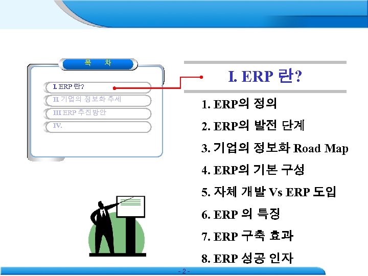 목 차 Ⅰ. ERP 란? Ⅱ. 기업의 정보화 추세 1. ERP의 정의 Ⅲ. ERP