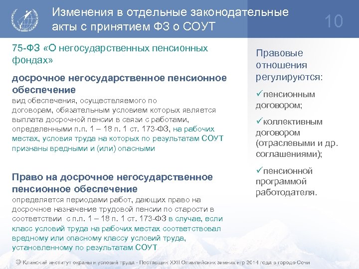 Изменения в отдельные законодательные акты с принятием ФЗ о СОУТ 75 -ФЗ «О негосударственных