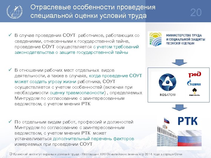 Отраслевые особенности проведения специальной оценки условий труда ü В случае проведения СОУТ работников, работающих