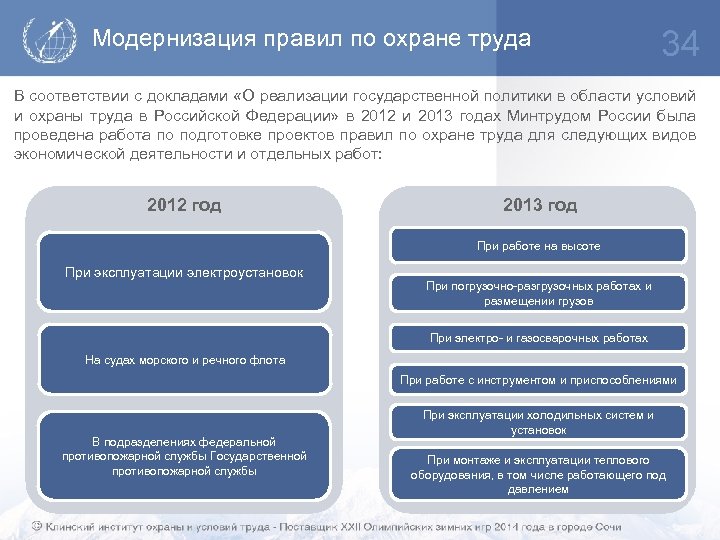 Модернизация правил по охране труда 34 В соответствии с докладами «О реализации государственной политики