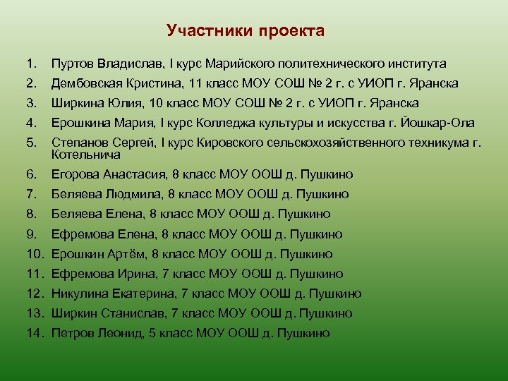 Участники проекта 1. Пуртов Владислав, I курс Марийского политехнического института 2. Дембовская Кристина, 11