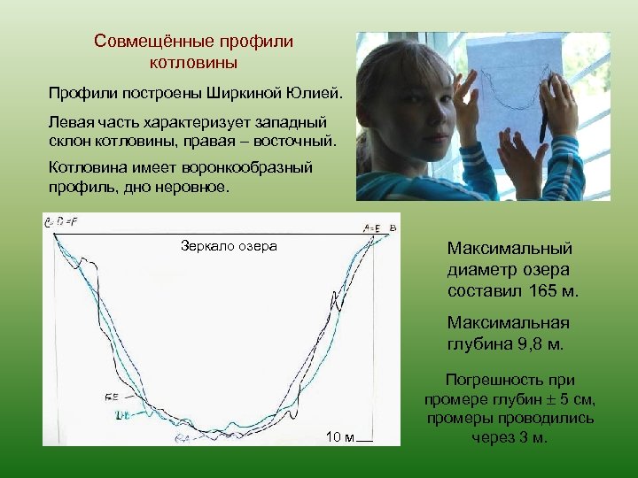 Совмещённые профили котловины Профили построены Ширкиной Юлией. Левая часть характеризует западный склон котловины, правая
