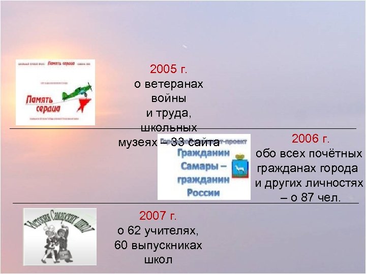 2005 г. о ветеранах войны и труда, школьных музеях – 33 сайта 2007 г.