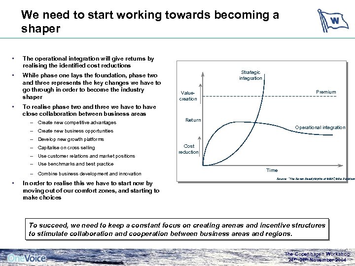 We need to start working towards becoming a shaper • The operational integration will