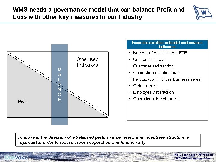 WMS needs a governance model that can balance Profit and Loss with other key
