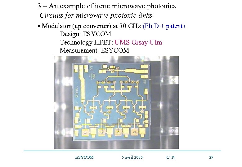 3 – An example of item: microwave photonics Circuits for microwave photonic links •