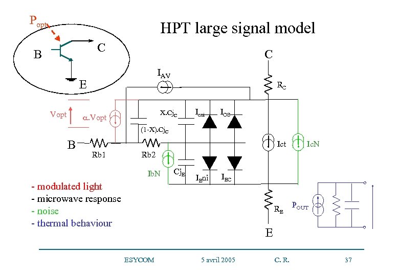 Popt HPT large signal model C B C IAV E Vopt RC X. Cj.