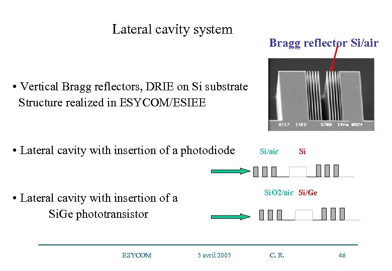 Lateral cavity system Bragg reflector Si/air • Vertical Bragg reflectors, DRIE on Si substrate