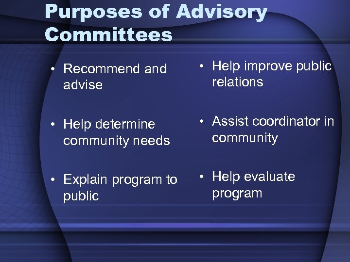Purposes of Advisory Committees • Recommend advise • Help improve public relations • Help