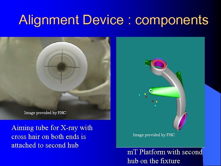 Alignment Device : components Image provided by FHC Aiming tube for X-ray with cross