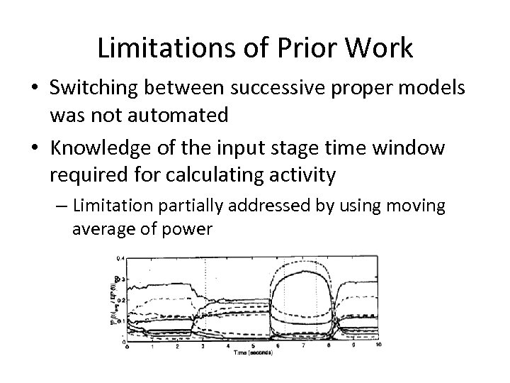 Limitations of Prior Work • Switching between successive proper models was not automated •