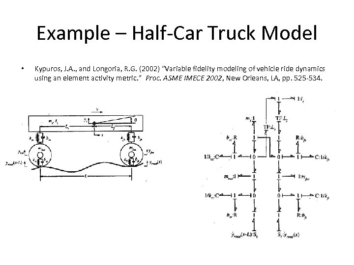 Example – Half-Car Truck Model • Kypuros, J. A. , and Longoria, R. G.