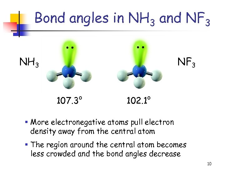 Bond angles in NH 3 and NF 3 NH 3 NF 3 107. 3°