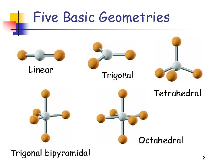 Five Basic Geometries Linear Trigonal Tetrahedral Octahedral Trigonal bipyramidal 2 