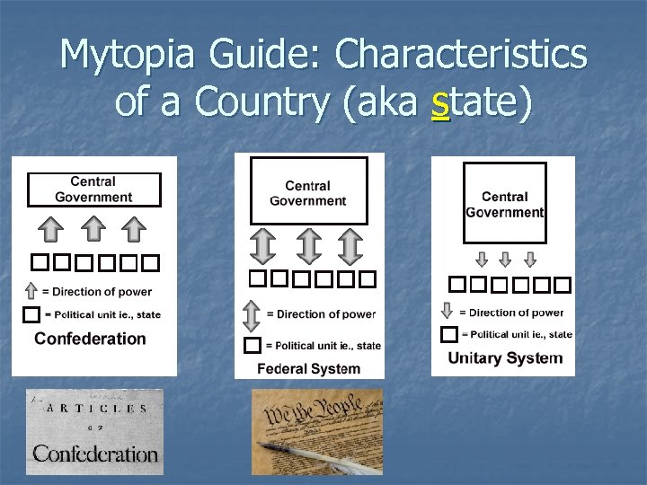Mytopia Guide: Characteristics of a Country (aka state) 