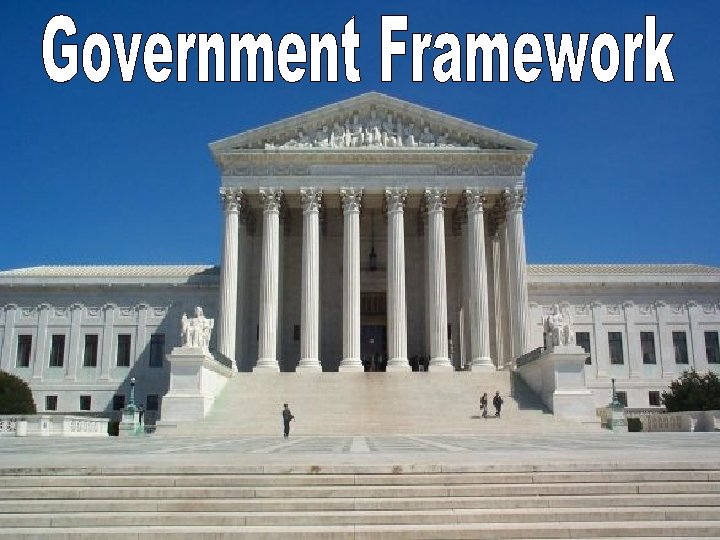 American Government 