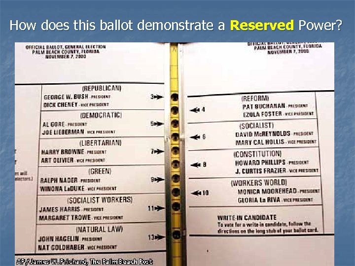 How does this ballot demonstrate a Reserved Power? 