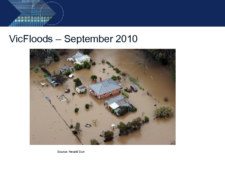 Vic. Floods – September 2010 Source: Herald Sun 