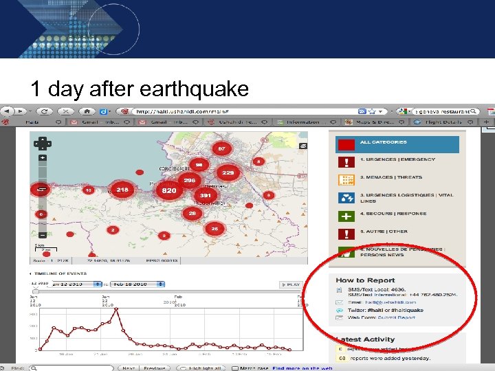 1 day after earthquake 