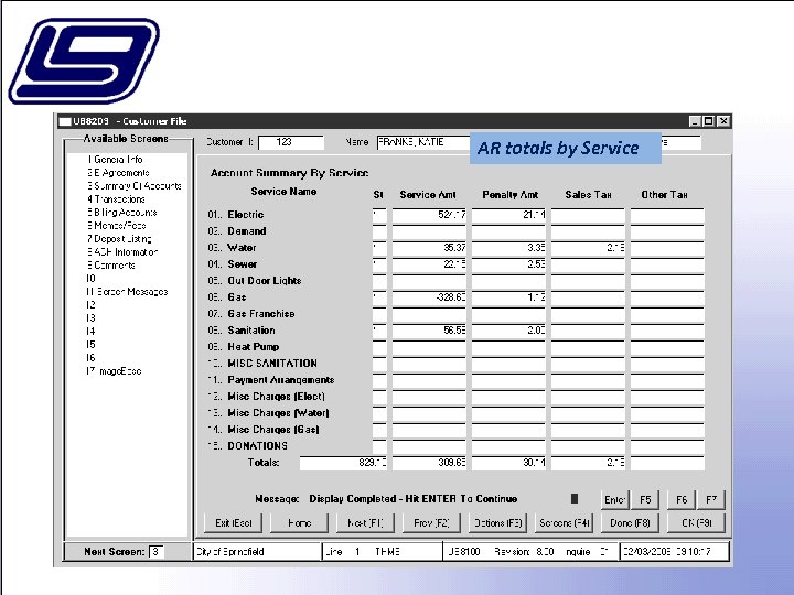 AR totals by Service 
