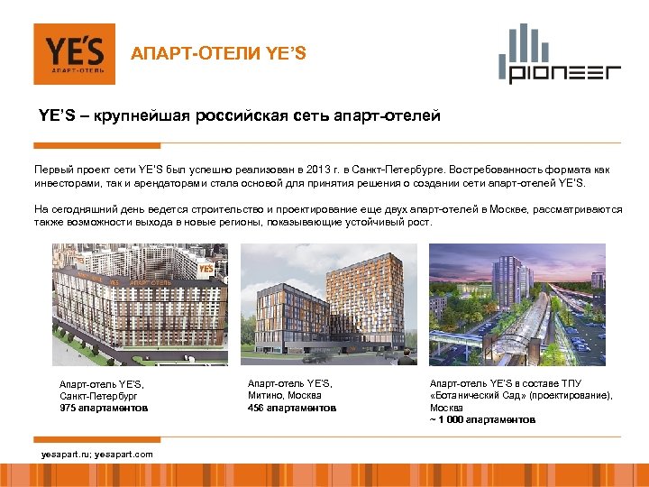 АПАРТ-ОТЕЛИ YE’S – крупнейшая российская сеть апарт-отелей Первый проект сети YE’S был успешно реализован