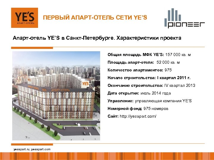ПЕРВЫЙ АПАРТ-ОТЕЛЬ СЕТИ YE’S Апарт-отель YE’S в Санкт-Петербурге. Характеристики проекта Общая площадь МФК YE’S: