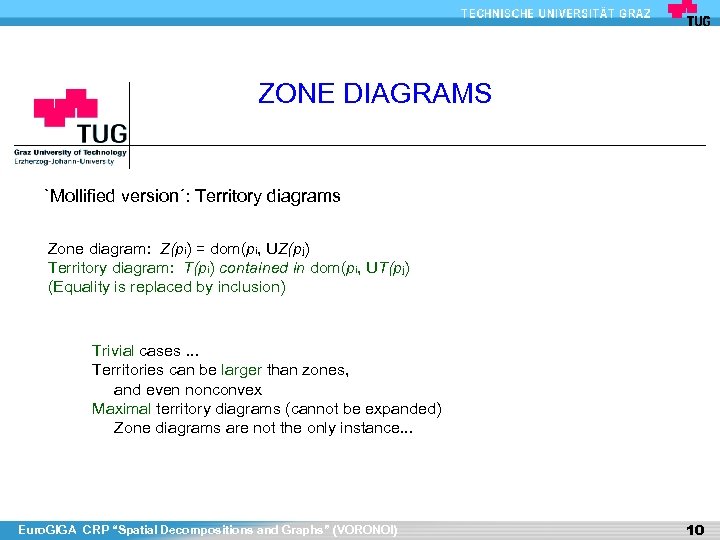 ZONE DIAGRAMS `Mollified version´: Territory diagrams Zone diagram: Z(pi) = dom(pi, UZ(pj) Territory diagram: