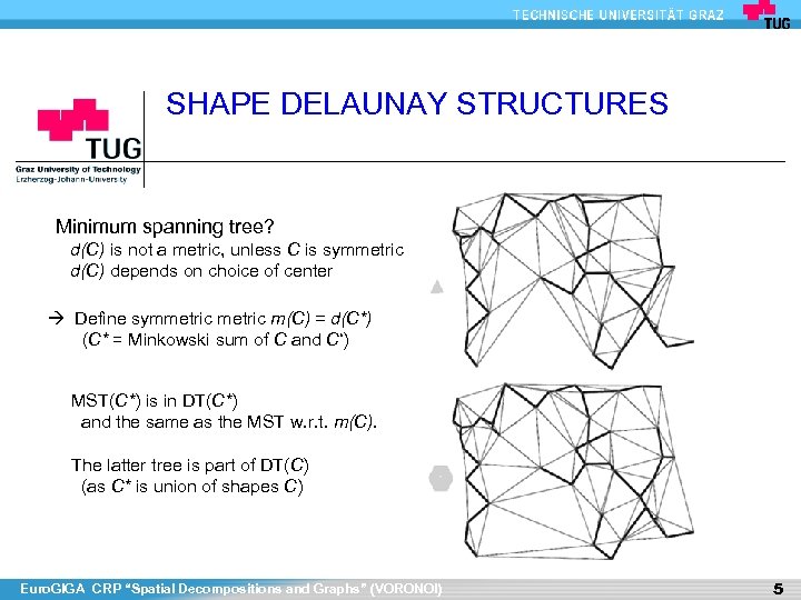 SHAPE DELAUNAY STRUCTURES Minimum spanning tree? d(C) is not a metric, unless C is
