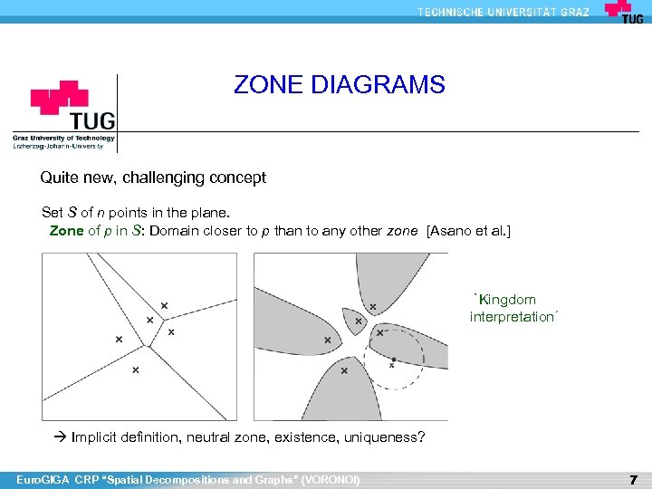ZONE DIAGRAMS Quite new, challenging concept Set S of n points in the plane.