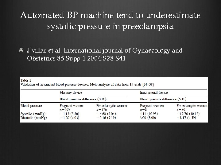Automated BP machine tend to underestimate systolic pressure in preeclampsia J villar et al.