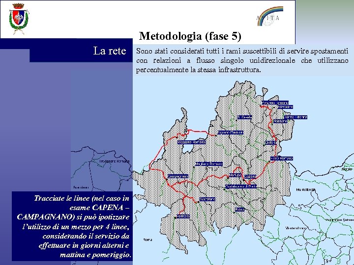 Metodologia (fase 5) La rete Tracciate le linee (nel caso in esame CAPENA –