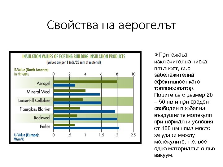 Свойства на аерогелът ØПритежава изключително ниска плътност, със забележителна ефективност като топлоизолатор. Порите са