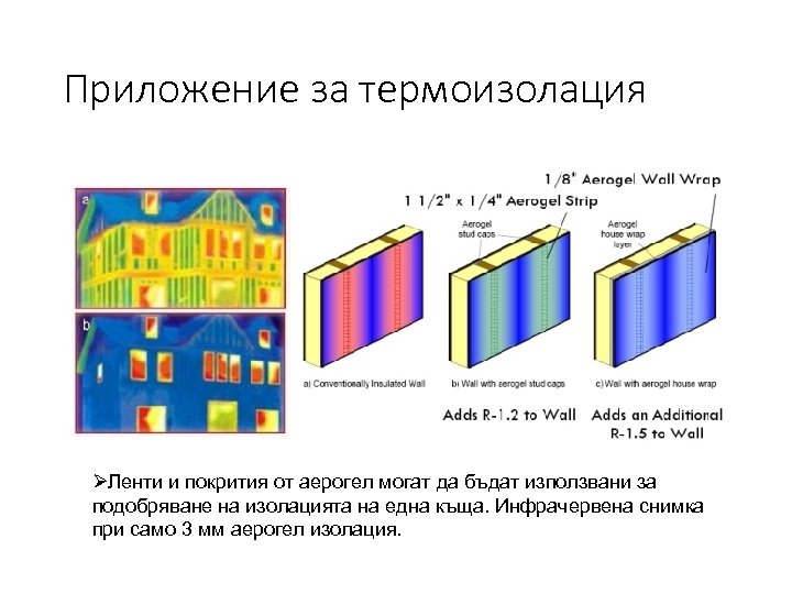 Приложение за термоизолация ØЛенти и покрития от аерогел могат да бъдат използвани за подобряване