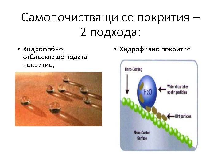 Самопочистващи се покрития – 2 подхода: • Хидрофобно, отблъскващо водата покритие; • Хидрофилно покритие