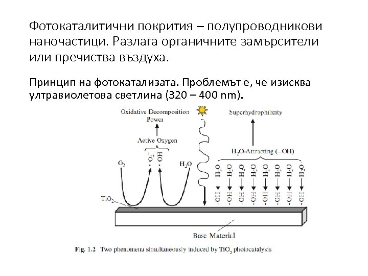 Фотокаталитични покрития – полупроводникови наночастици. Разлага органичните замърсители или пречиства въздуха. Принцип на фотокатализата.
