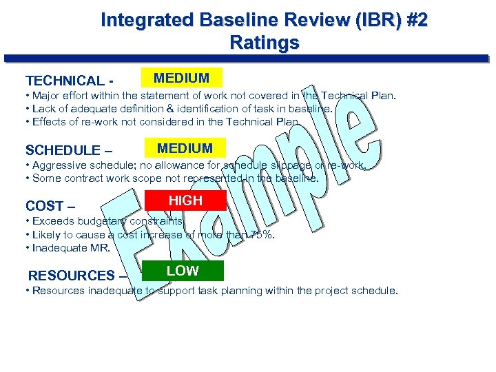 Integrated Baseline Review (IBR) #2 Ratings TECHNICAL - MEDIUM • Major effort within the