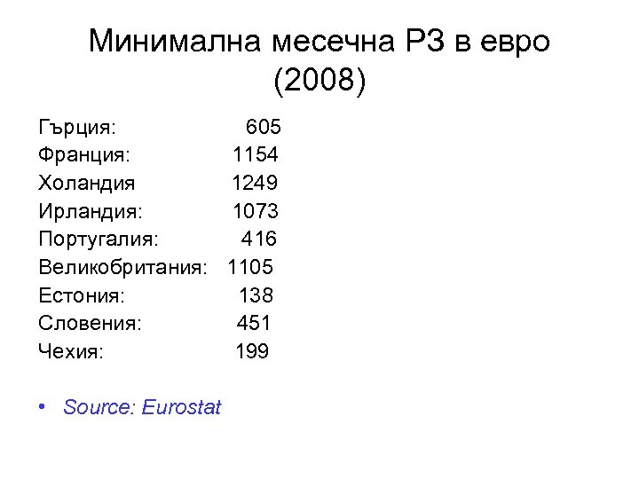 Минимална месечна РЗ в евро (2008) Гърция: 605 Франция: 1154 Холандия 1249 Ирландия: 1073