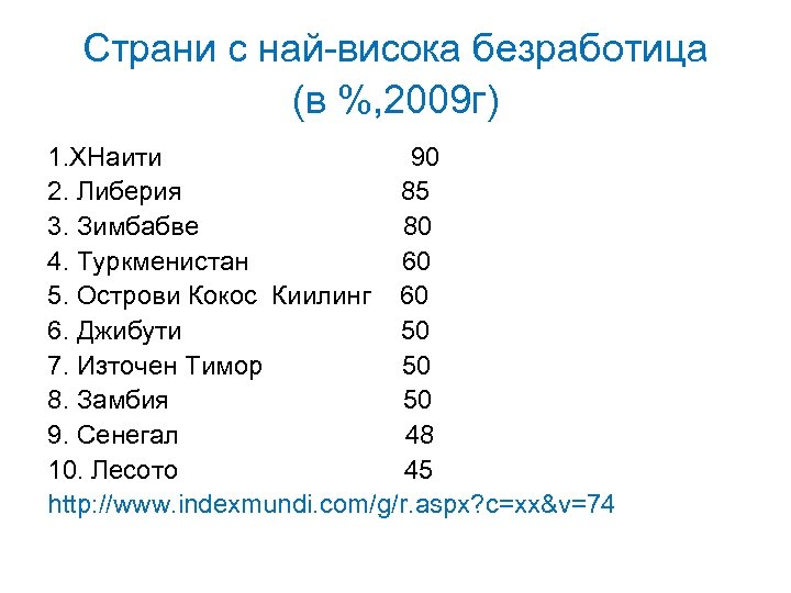 Страни с най-висока безработица (в %, 2009 г) 1. ХНаити 90 2. Либерия 85