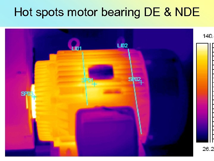 Hot spots motor bearing DE & NDE 
