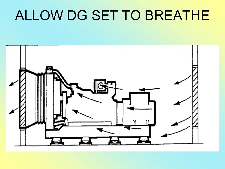 ALLOW DG SET TO BREATHE 