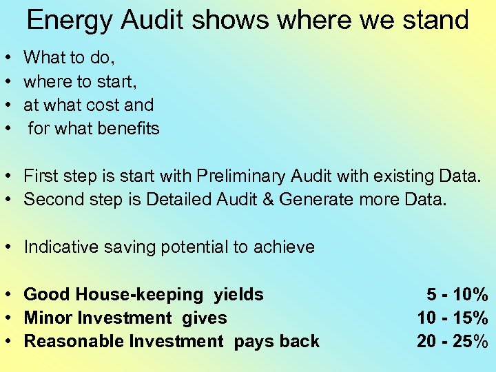 Energy Audit shows where we stand • • What to do, where to start,